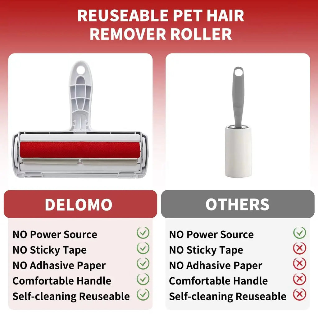 Pet Hair Remover Roller with Self-Cleaning Base - Efficient Tool for Dog and Cat Fur Removal from Furniture